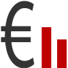 Finanzen, Kreditinstituten, Wirtschaft